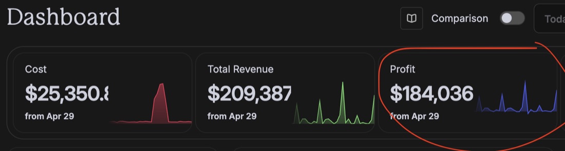 Revenue proof